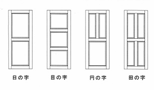 ドアデザイン図